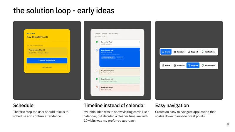 POSTER framework Tactics slide example